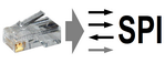 Ethernet to SPI